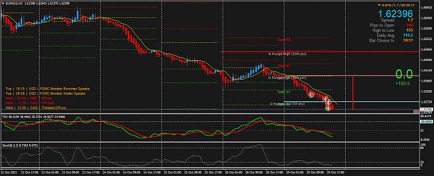 Click to Enlarge

Name: EURNZDH1.png
Size: 50 KB