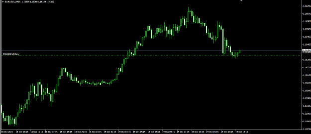 Click to Enlarge

Name: eurusd-a-m15-international-capital-markets-buy.png
Size: 19 KB