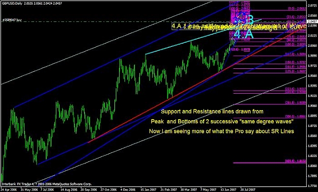 Click to Enlarge

Name: 0550_072707_002_ support and resistance lines_daily.jpg
Size: 59 KB