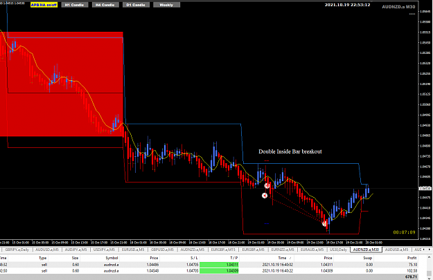 Click to Enlarge

Name: AN Oct 19 trades closed 20-10-2021 6-52-09 am.png
Size: 41 KB