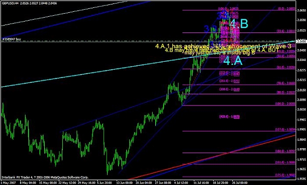 Click to Enlarge

Name: 0550_072707_003_ support and resistance lines_4h.jpg
Size: 53 KB