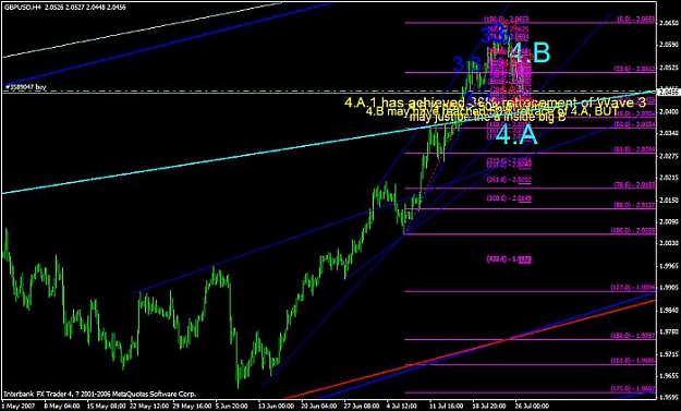 Click to Enlarge

Name: 0550_072707_003_ support and resistance lines_4h.jpg
Size: 53 KB