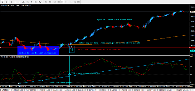 Click to Enlarge

Name: bullish divergence.PNG
Size: 41 KB