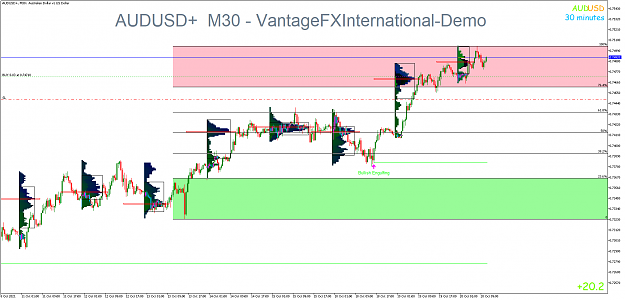Click to Enlarge

Name: AUDUSD+M30.png
Size: 65 KB