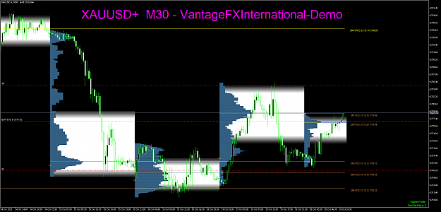 Click to Enlarge

Name: XAUUSD+M30.png
Size: 86 KB