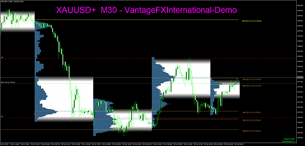Click to Enlarge

Name: XAUUSD+M30.png
Size: 86 KB