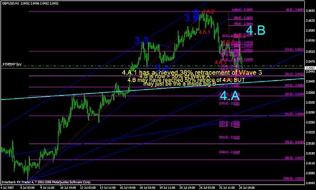 Click to Enlarge

Name: 0550_072707_004_ support and resistance lines_1h.jpg
Size: 58 KB