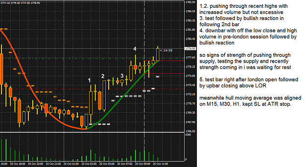 Click to Enlarge

Name: XAUUSD.png
Size: 51 KB