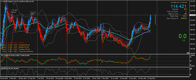 Click to Enlarge

Name: USDJPYWeekly.png
Size: 79 KB