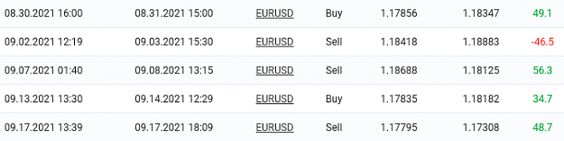 Click to Enlarge

Name: trader analyse euro dollar.png
Size: 16 KB