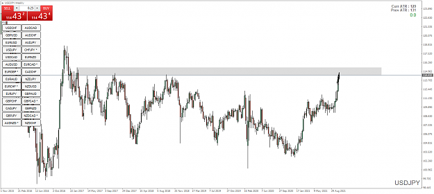 Click to Enlarge

Name: USDJPYWeekly.png
Size: 60 KB