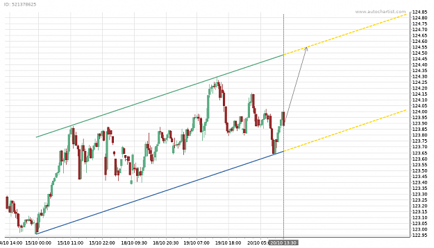 Click to Enlarge

Name: chfjpy.png
Size: 48 KB