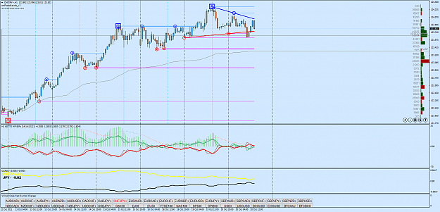 Click to Enlarge

Name: CHFJPY+H1.png
Size: 72 KB