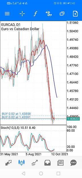 Click to Enlarge

Name: Screenshot_20211020_144240_net.metaquotes.metatrader5.jpg
Size: 633 KB