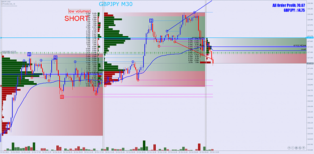 Click to Enlarge

Name: GBPJPYM30.png
Size: 112 KB