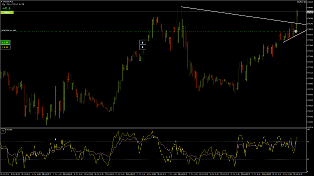 Click to Enlarge

Name: XAUUSD84.png
Size: 71 KB