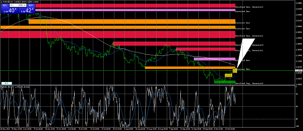Click to Enlarge

Name: eurusd-h4-fx-glory-group-a.png
Size: 92 KB