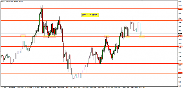 Click to Enlarge

Name: silver_weekly.png
Size: 63 KB