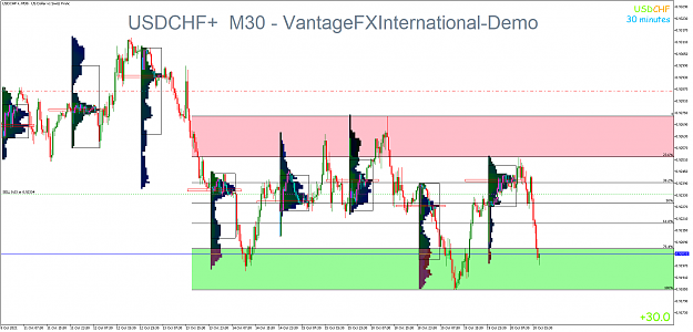 Click to Enlarge

Name: USDCHF+M30.png
Size: 84 KB