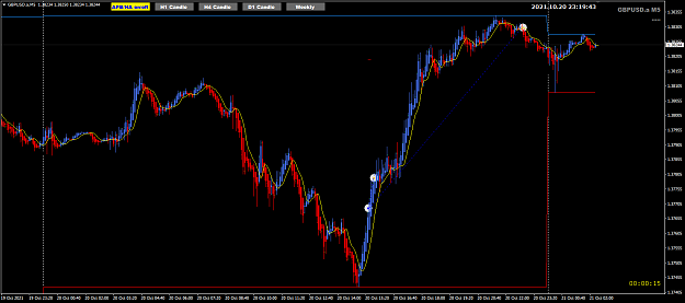 Click to Enlarge

Name: GU Oct20 M5 trade closed 21-10-2021 7-19-46 am.png
Size: 31 KB