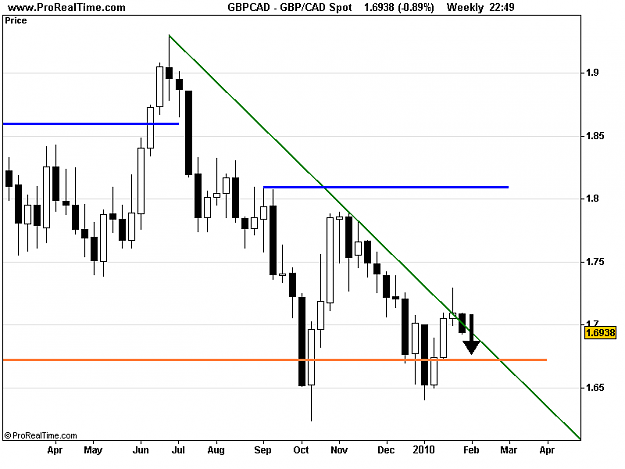 Click to Enlarge

Name: GBP_CAD Spot.png
Size: 9 KB
