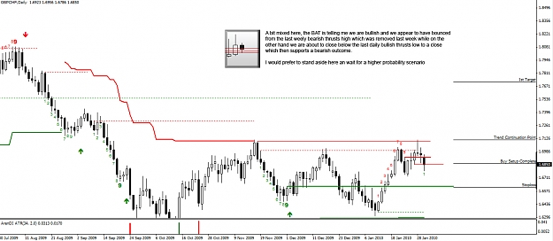 Click to Enlarge

Name: gbpchf-daily.jpg
Size: 247 KB