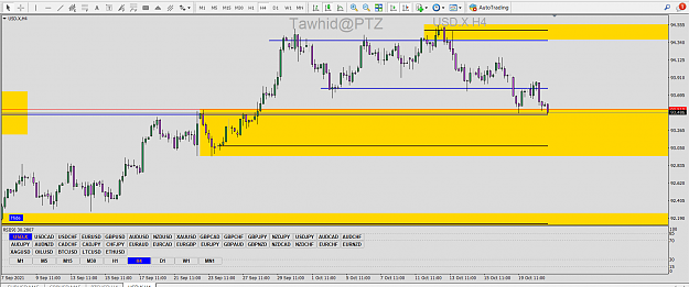 Click to Enlarge

Name: DXY TD SND SMC AP SSR DY 4H PTZ.png
Size: 75 KB