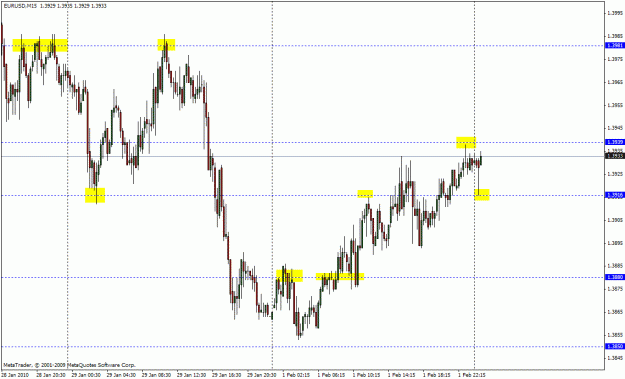 Click to Enlarge

Name: forex.gif
Size: 24 KB
