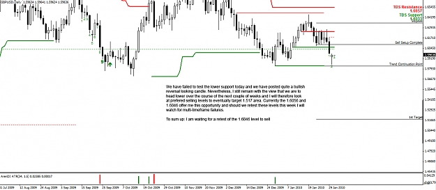 Click to Enlarge

Name: gbpusd-daily.jpg
Size: 228 KB