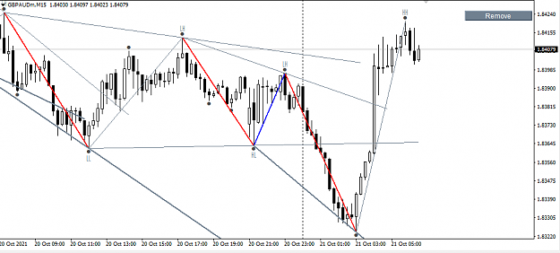 Click to Enlarge

Name: TrendLine.PNG
Size: 30 KB