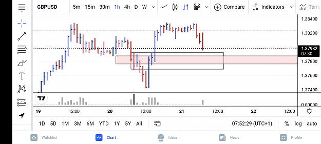 Click to Enlarge

Name: Screenshot_2021-10-21-07-52-30-753_com.tradingview.tradingviewapp.jpg
Size: 367 KB