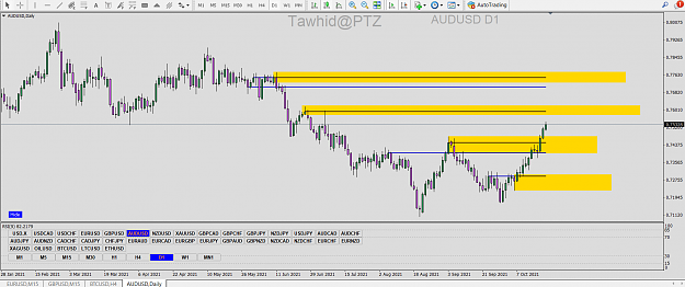 Click to Enlarge

Name: AUD USD SND SMC AP  TD DY 4H 1H PFOZ  SSR COMP PTZ.png
Size: 81 KB