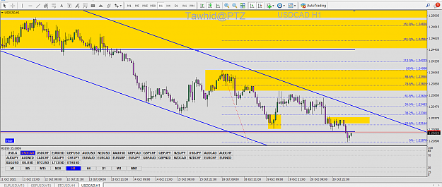 Click to Enlarge

Name: USD CAD  SND SMC AP  TD DY 4H 1H PFOZ  SSR COMP FB R ED CH 4H ED CH FR  PTZ.png
Size: 91 KB