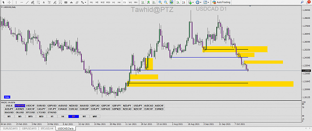 Click to Enlarge

Name: USD CAD  SND SMC AP  TD DY 4H 1H PFOZ  SSR COMP FB R ED CH PTZ.png
Size: 87 KB