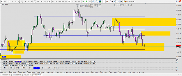 Click to Enlarge

Name: USD CHF SND SMC AP  TD DY 4H 1H PFOZ  SSR COMP FB R ED CH 4H ED CH FR  COMP PTZ.png
Size: 88 KB