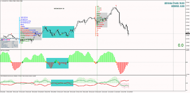 Click to Enlarge

Name: AUDUSDM15.png
Size: 81 KB