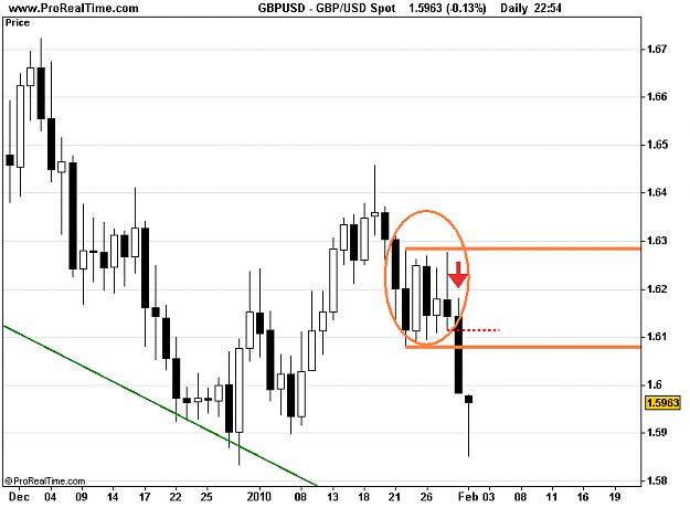 Click to Enlarge

Name: GBP_USD Spot.png
Size: 9 KB