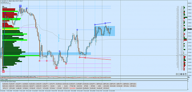 Click to Enlarge

Name: XAUUSD+H1.png
Size: 90 KB