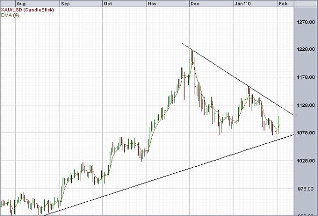 Click to Enlarge

Name: chart.JPG
Size: 52 KB