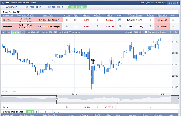 Click to Enlarge

Name: FakeDr GU sell 40 weeks DD 2-1-2021 1-29-14 pm.png
Size: 98 KB