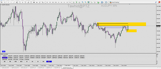 Click to Enlarge

Name: AUDJPY   SND SMC AP  TD DY 4H 1H PFOZ  SSR COMP FB R ED CH 4H ED CH FR  COMP TDA MN 4H  PTZ.png
Size: 90 KB