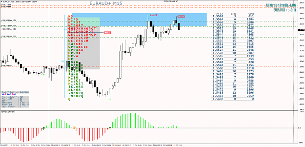 Click to Enlarge

Name: EURAUD+M15 vor.png
Size: 94 KB