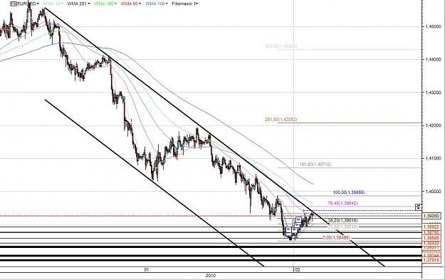 Click to Enlarge

Name: Forex.jpg
Size: 109 KB