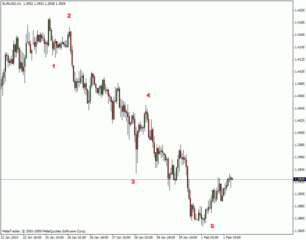 Click to Enlarge

Name: forex.gif
Size: 16 KB