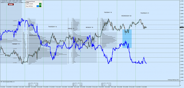 Click to Enlarge

Name: EURUSDM30 ss.png
Size: 115 KB