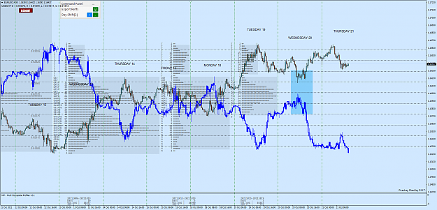 Click to Enlarge

Name: EURUSDM30.png
Size: 114 KB