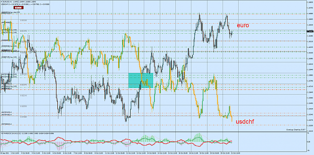 Click to Enlarge

Name: EURUSDH1 dd.png
Size: 141 KB