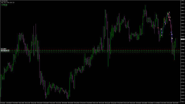 Click to Enlarge

Name: XAUUSD101.png
Size: 70 KB