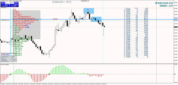 Click to Enlarge

Name: EURAUD+M15.png
Size: 100 KB