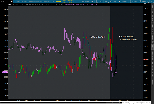 Click to Enlarge

Name: YM22021-10-21-TOS_CHARTS.png
Size: 90 KB